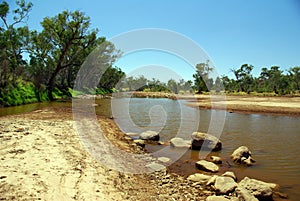 Finke River, Australia