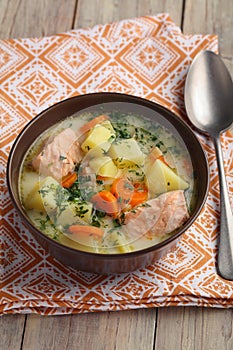 Finnish fish soup kalakeitto