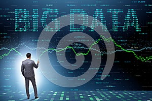 The fintech financial big data concept with analyst