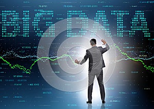 Fintech financial big data concept with analyst