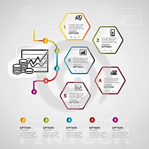 Fintech timeline infographics