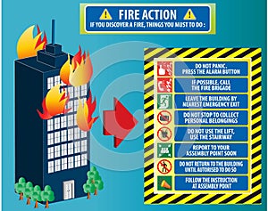 Fire Action Emergency Procedure