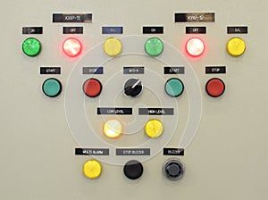 The fire control panel , Industries