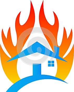 Fire damage home insurance