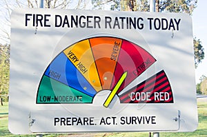 Fire danger rating sign