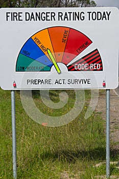 Fire danger rating sign in Australia