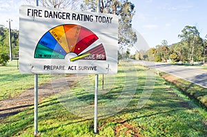 Fire danger rating sign