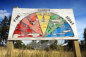 Fire Danger Sign