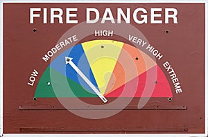 Fire Danger Sign