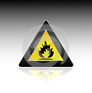 Fire danger sign