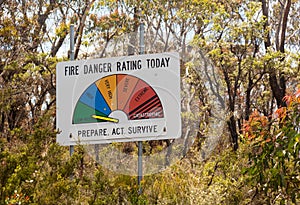 Fire Danger Sign Low Moderate Australia