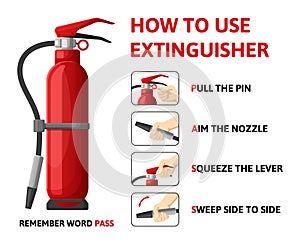 Fire extinguisher infographic, how to use emergency information scheme. Flame fighting usage information vector illustration. How