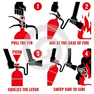 Fire extinguisher instruction vector labels set