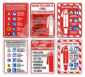 Fire Extinguisher Use on All Fires Sign on white background photo
