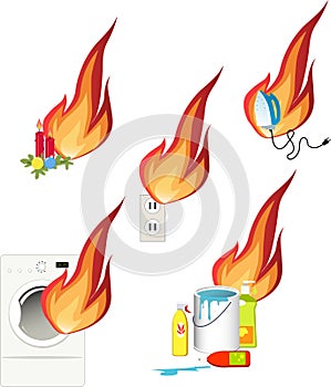 Fire hazards around your home