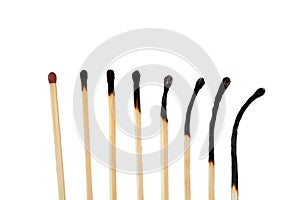 Burned out concept represented with fire matches