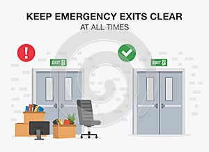 Do not block or obstruct emergency exits. Correct and wrong situation. Blocked and clear fire exit doors view. photo