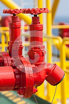 Fire valve,installation of fire safety