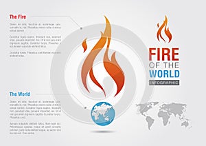 Fire of the world sign icon symbol info graphic. Creative market