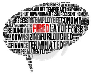 Fired speech bubble shaped word cloud concept