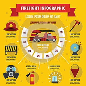 Firefight infographic concept, flat style