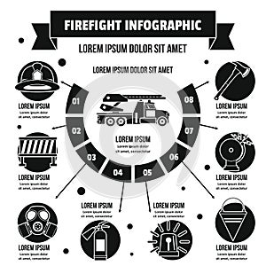 Firefight infographic concept, simple style