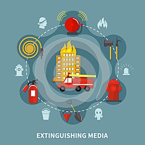 Firefighting Extinguishing Media