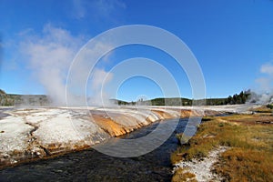 Firehole River in Yellowstone Park