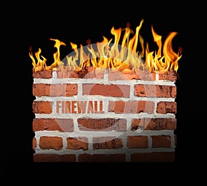 Firewall