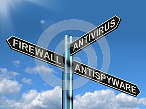 Firewall Antivirus Antispyware Signpost Showing Internet And Com photo