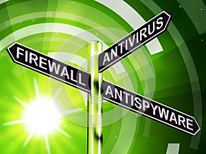 Firewall Antivirus Antispyware Signpost Showing Internet 3d Illustration photo