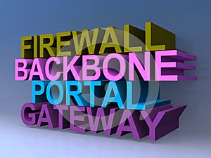 Firewall backbone portal gateway