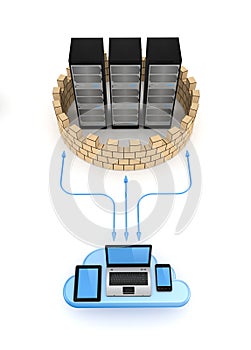 Firewall concept.