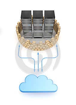 Firewall concept.