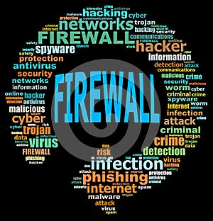 FIREWALL info text graphics