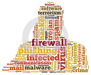 Firewall Virus word cloud