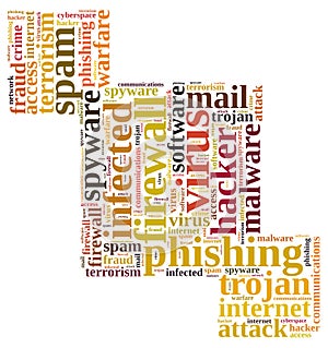 Firewall Virus word cloud