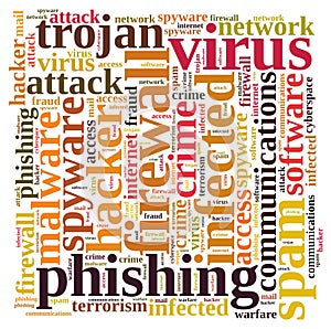 Firewall Virus word cloud