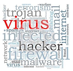 Firewall Virus word cloud