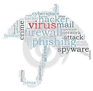 Firewall Virus word cloud