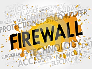 FIREWALL word cloud