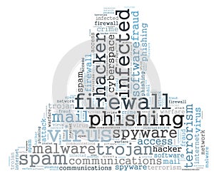 Firewall word cloud