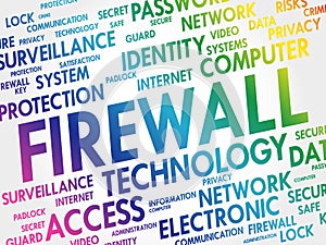 FIREWALL word cloud collage