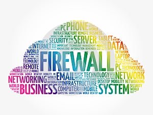 FIREWALL word cloud collage