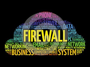 FIREWALL word cloud collage
