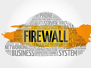FIREWALL word cloud collage