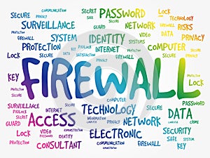 FIREWALL word cloud collage