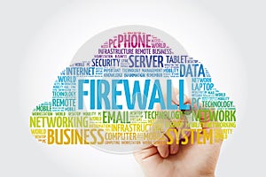 FIREWALL word cloud with marker, technology concept background