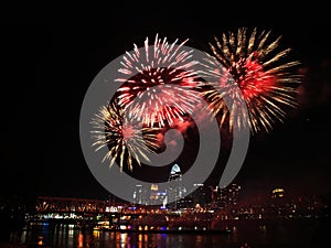 Fireworks Over Cincinnati