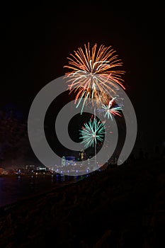 Fireworks Over Des Moines